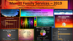 2019 Merritt Family Service Programs Impact Statement